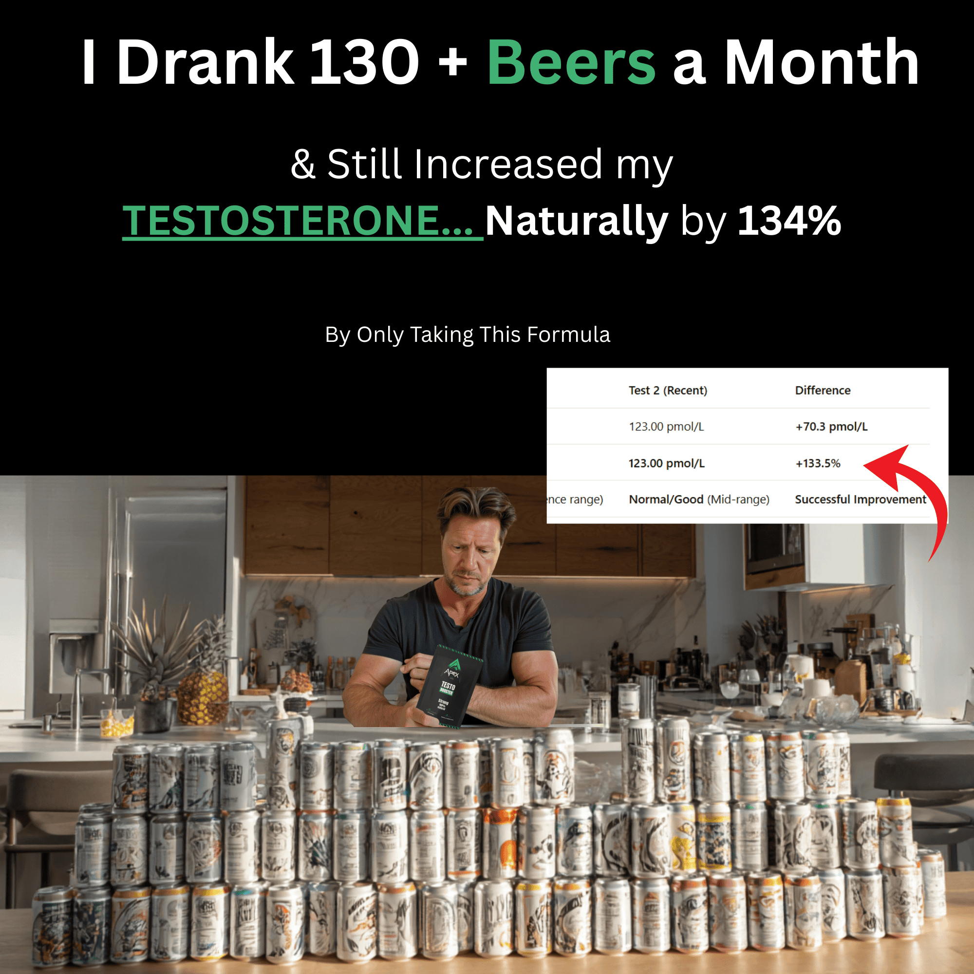 Testo Synergy Bundle - Image 7