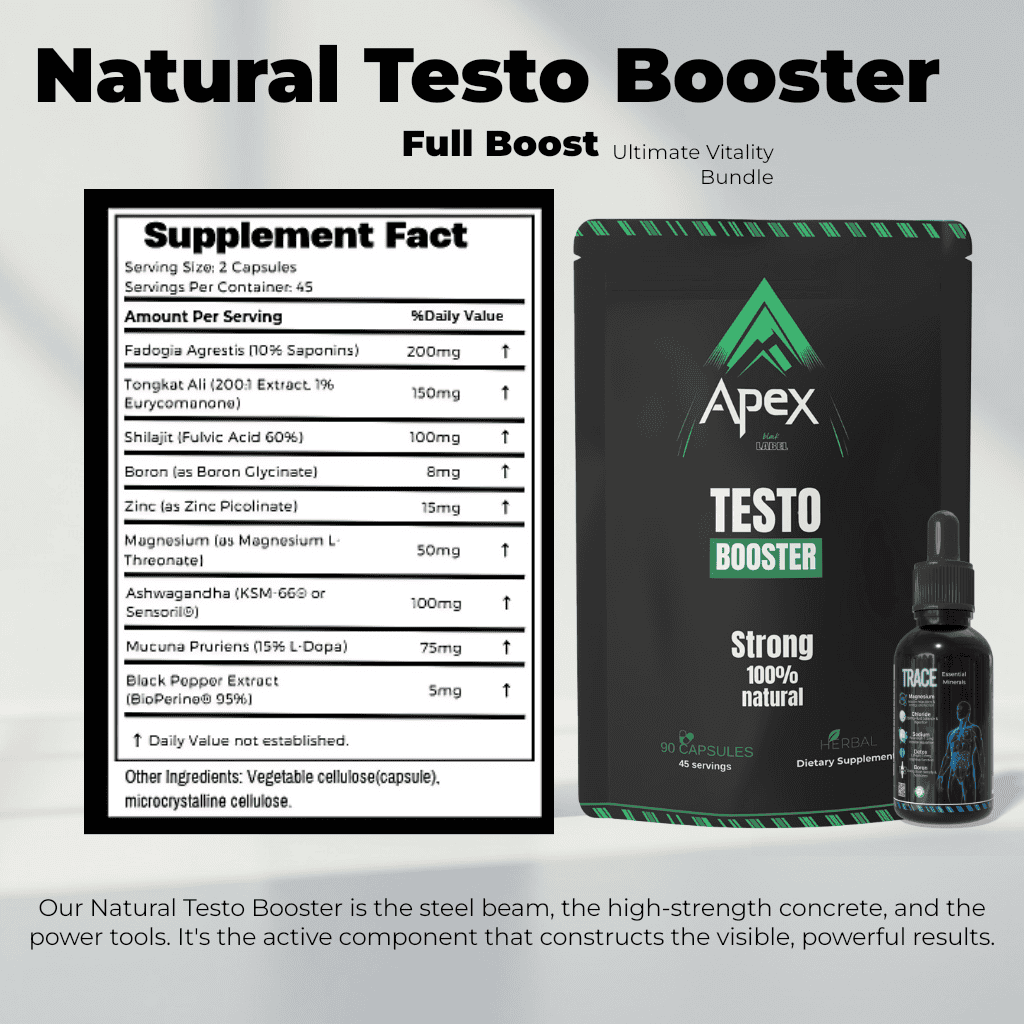 Testo Synergy Bundle - Image 5