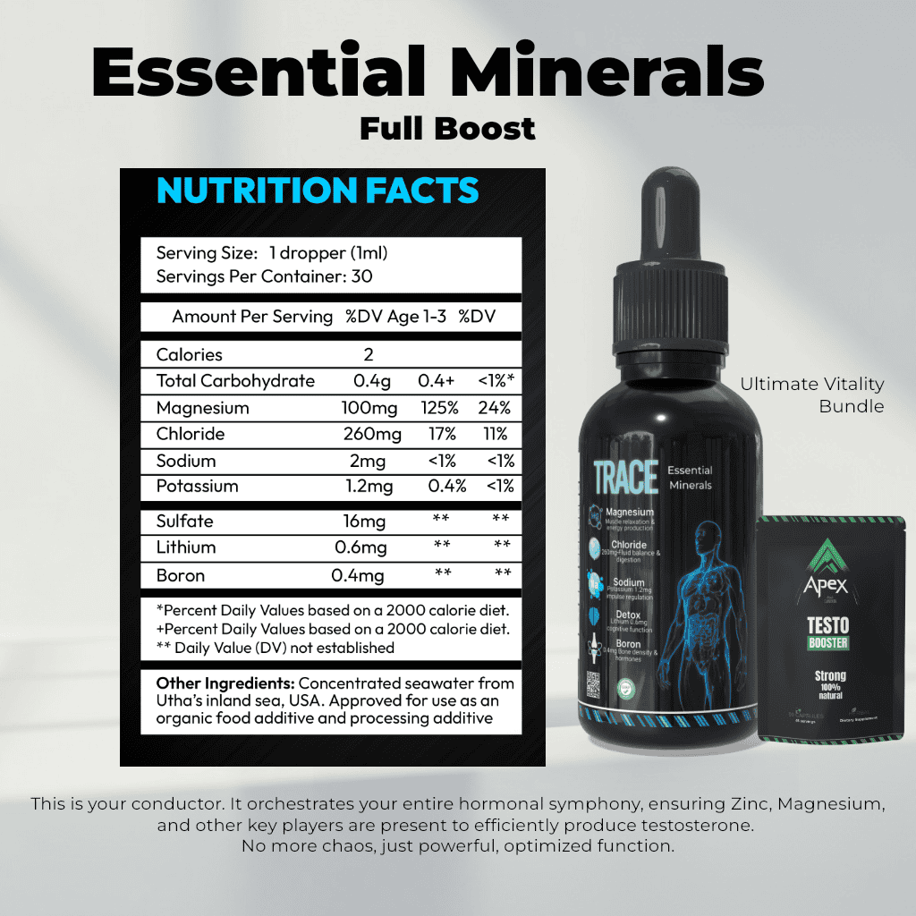 Testo Synergy Bundle - Image 4