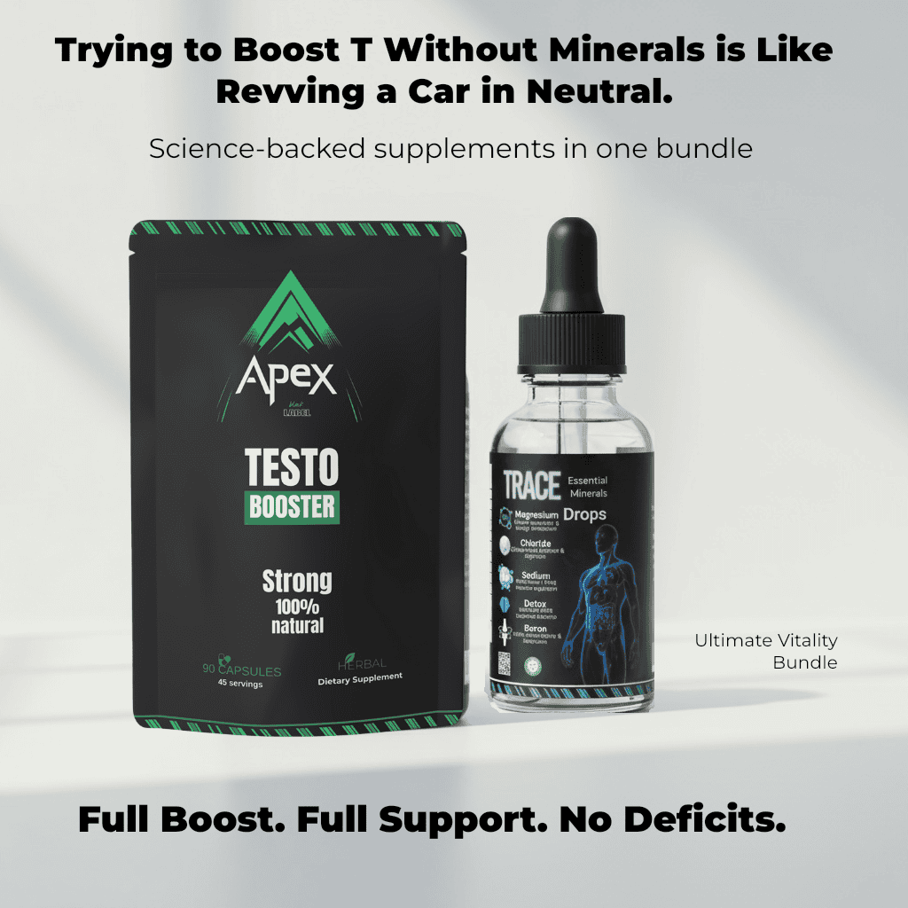 Testo Synergy Bundle