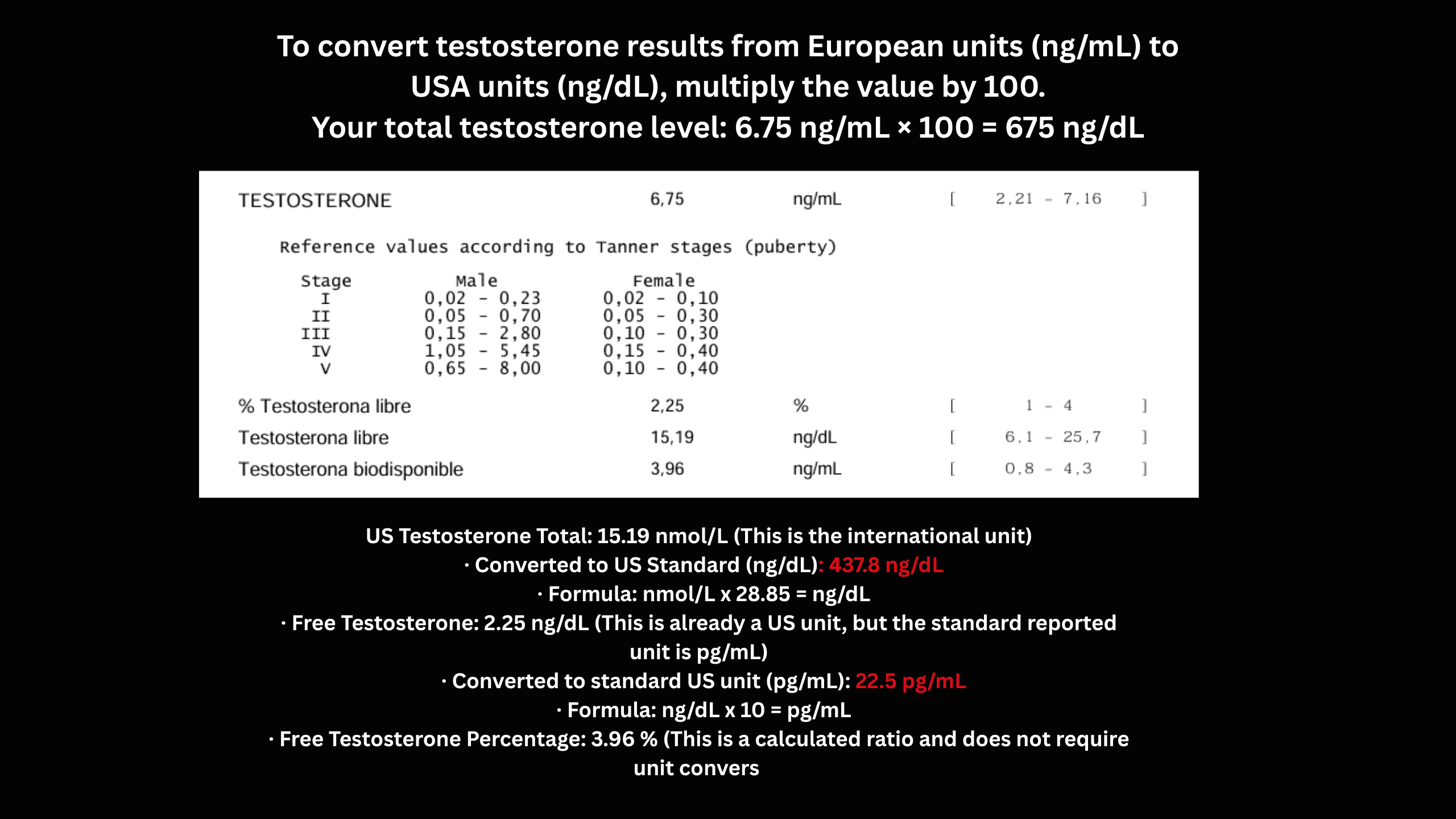 Testo Synergy Bundle - Image 3
