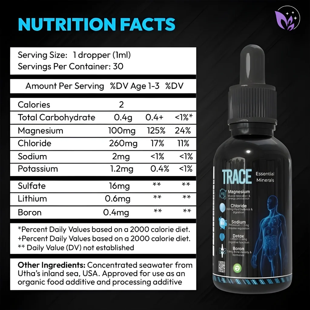 TRACE Essential Minerals - Image 2