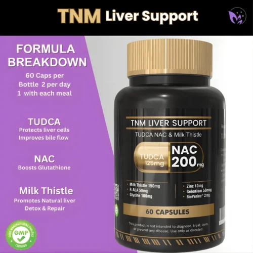 TNM Liver Support | Best Liver Detox & Repair for Fatty Liver